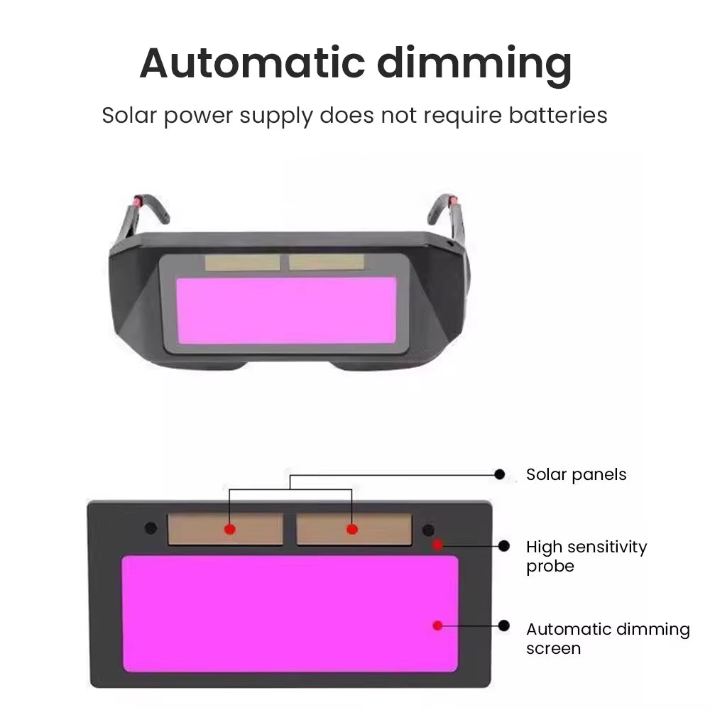 Automatic Dimming Electric Welding Glasses, Mask and Goggles, Two Protection Welding, Argon Arc Welding, Ultraviolet